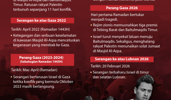 0203 SERANGAN KETENTERAAN RAMADAN 02