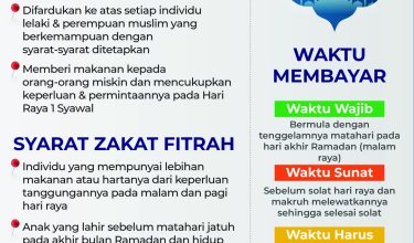 0203-ZAKAT