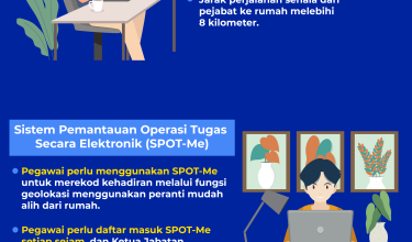 0204 BEKERJA DARI RUMAH-02