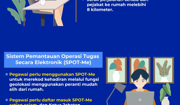0204 BEKERJA DARI RUMAH-02