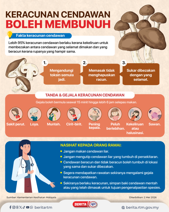 0205 KERACUNAN CENDAWAN NEW