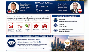 0205 MALAYSIA AUSTRIA PERKUKUH