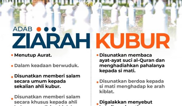 0207-ADAB-ZIARAH-KUBUR