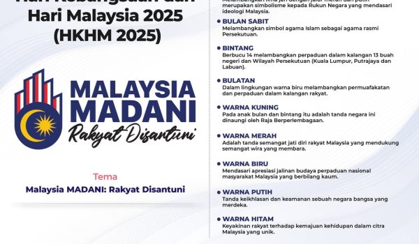 0207-HARI-KEBANGSAAN-DAN-HARI-MALAYSIA-2025