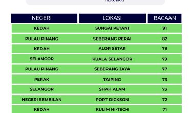 0208-IPU-9PAGI