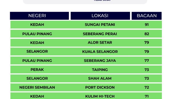 0208-IPU-9PAGI