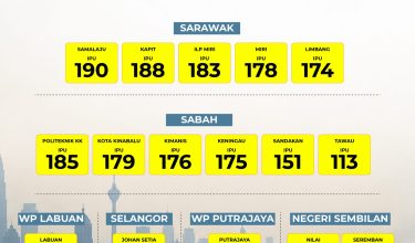 0209 TEMPLATE IPU (1) 11 PAGI-01