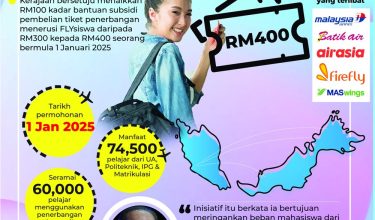 0301-FLYSISWA