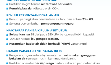 0308-TARIF-AIR-03