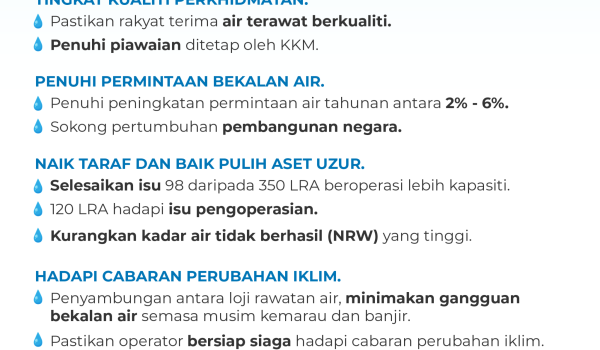 0308-TARIF-AIR-03