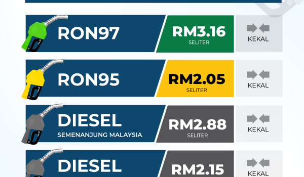0309_MINYAK