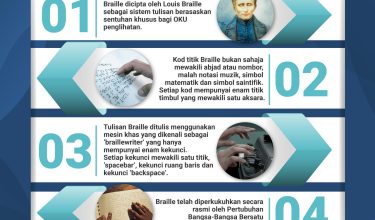 0401-HARI-BRAILLE