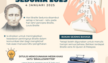 0401HARI-BRAILLE-SEDUNIA-2025