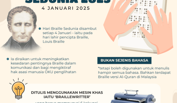 0401HARI-BRAILLE-SEDUNIA-2025
