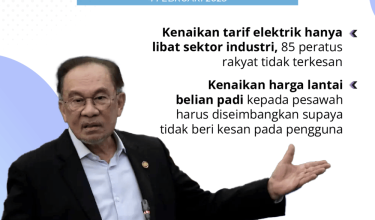 0402-MESYUARAT-PERTAMA-PENGGAL-KEEMPAT-PARLIMEN-KE-15-DEWAN-RAKYAT
