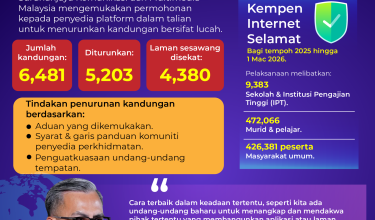 0403 FINAL KANDUNGAN DITURUNKAN