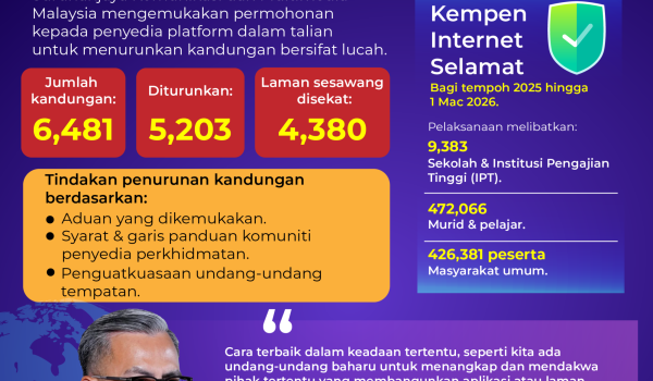 0403 FINAL KANDUNGAN DITURUNKAN