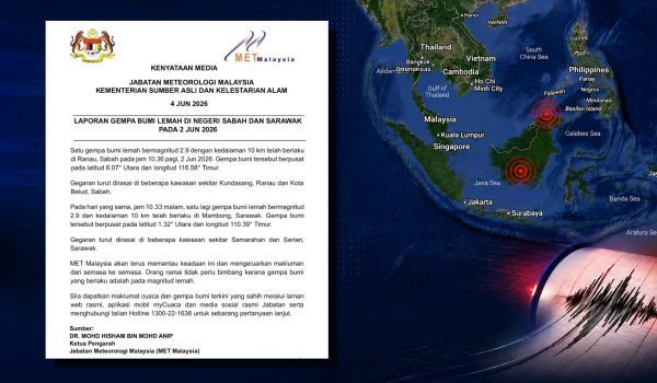 Dua gempa bumi lemah bermagnitud 2.9 masing-masing direkodkan di Ranau, Sabah dan Mambong, Sarawak pada 2 Jun lalu