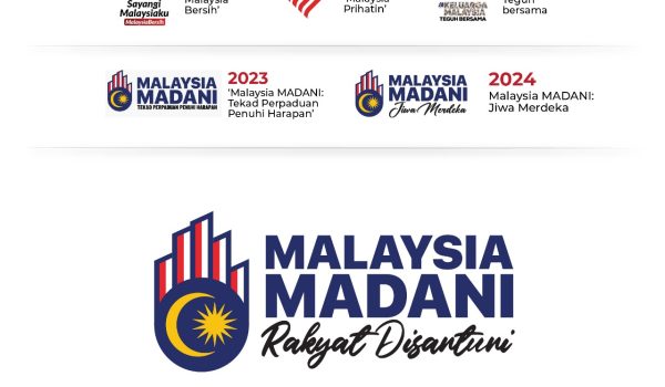 0407-LOGO-DAN-TEMA-HARI-KEBANGSAAN-DARI-TAHUN-1970-2025_3