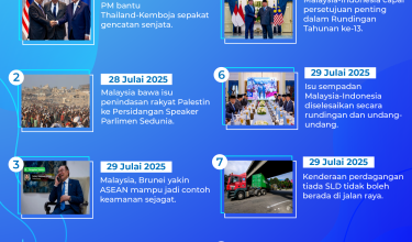 0408-MADANI-BEKERJA1