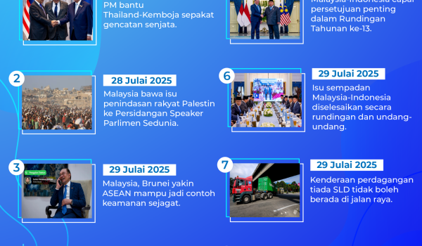 0408-MADANI-BEKERJA1
