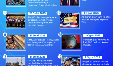 0408-MADANI-BEKERJA2