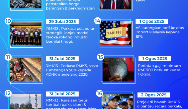 0408-MADANI-BEKERJA2