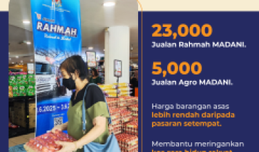 0501 RAHMAH PM 240x300