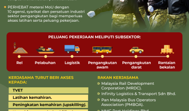 0506 Peluang Kerjaya Atm