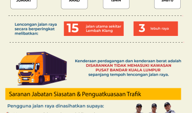 0507-NEW-asean-tutup-jalan-01