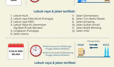 0507-asean-tutup-jalan-02