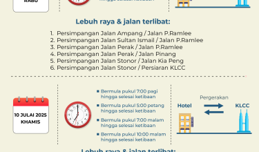 0507-asean-tutup-jalan-03