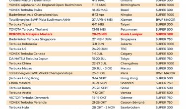 0601-BWF-2025