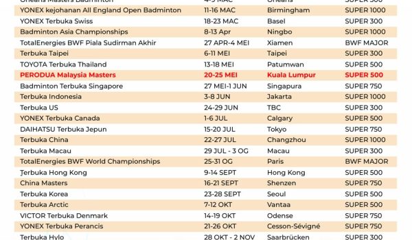 0601-BWF-2025