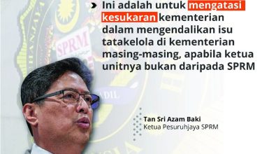 0602-AZAM