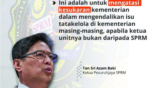 0602-AZAM