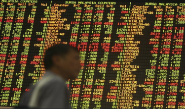 Pada 9.15 pagi, FBM KLCI susut 0.25 peratus kepada 1,691.18
