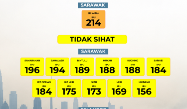 0609 IPU 5 PETANG-01