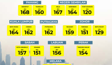 0609 IPU 5 PETANG-02