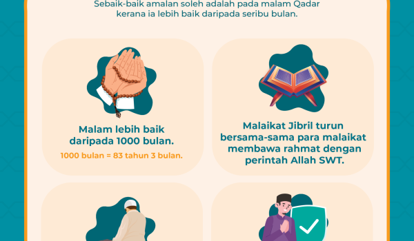 0703 MALAM LAILATUL QADAR