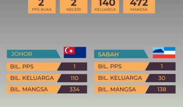 0704-STATUS-BENCANA-BANJIR-12PM-01