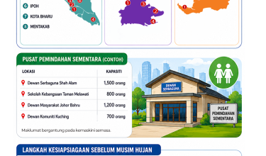 0705 Banjir Kilat 2