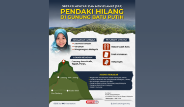 Info grafik RTM terbitan 3 Jun lepas