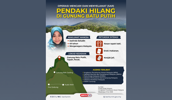 Info grafik RTM terbitan 3 Jun lepas