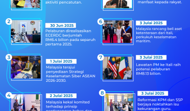 0707-MADANI-Bekerja-30JUN