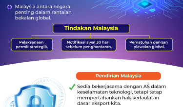 0708-RUNDINGAN-TARIF-CIP-AI