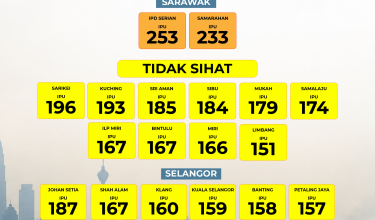 0709 IPU 3 PETANG-01-01