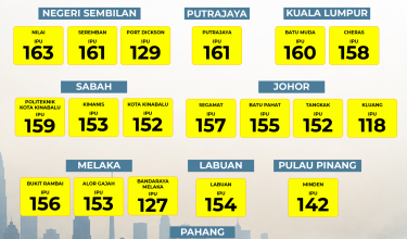 0709 IPU 3 PETANG-01-02