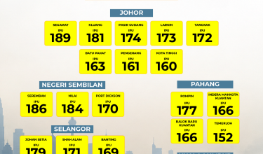 0810 IPU 2 PETANG-01