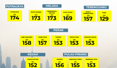 0810 IPU 2 PETANG-02